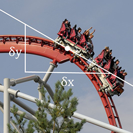 A tangent to the apex of a curve on a rollercoaster
