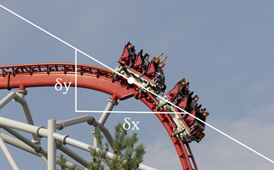 A tangent to the apex of a curve of a rollercoaster track