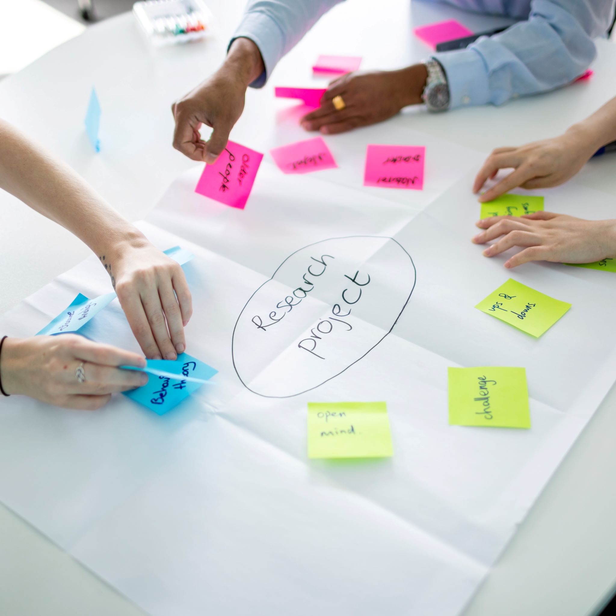 hands around large piece of paper, sticking post-its down