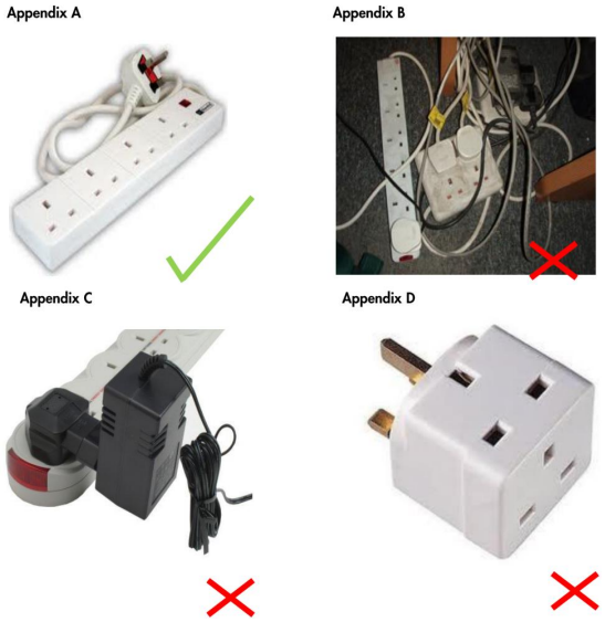 Image of electrical appliances